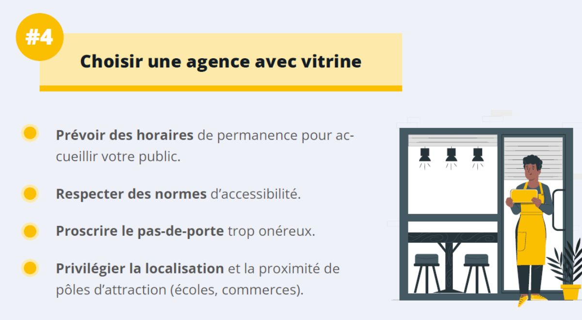 choisir une agence avec vitrine infographie Viasphere Franchise